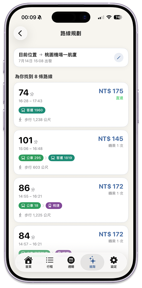 路線規劃：為你找到 8 條路線，各有時間與票價